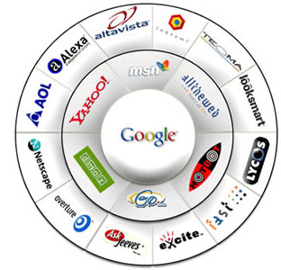 Dr andy williams search engine optimization