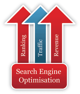 Internet search engine optimization